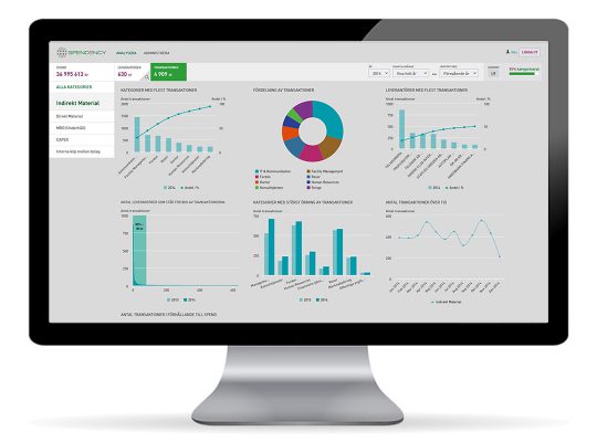 Bild av en datorskärm som visar Spendencys dashboard med diverse grafer.