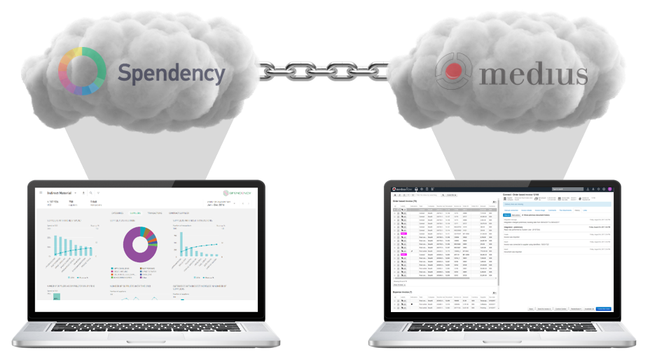 Bild som visar 2 system, Spendency och Medius, i form av 2 laptops med skärmdump och varsitt moln med respektive logga i. Molnen är sammankopplade med en kedja.